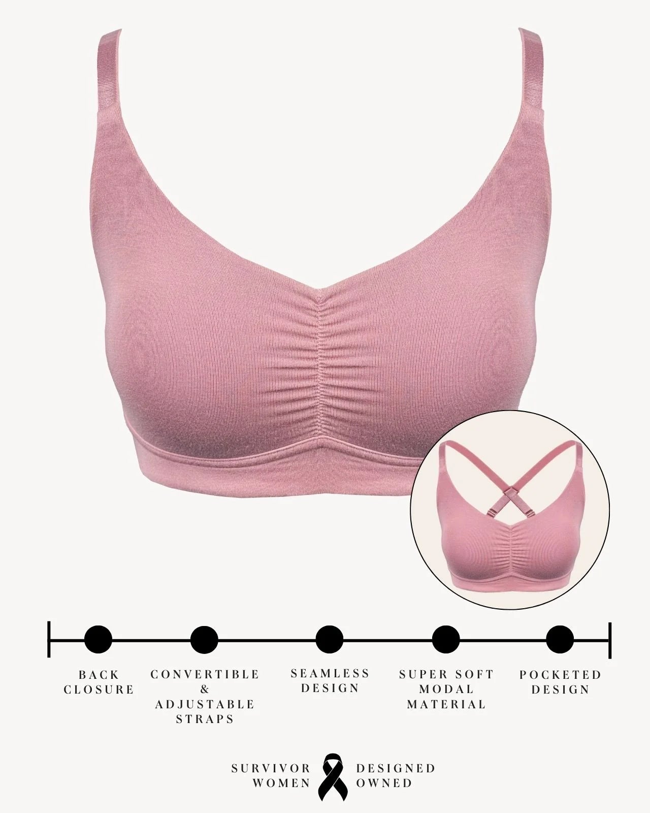 AnaOno- Monica Full Coverage Wireless Bra