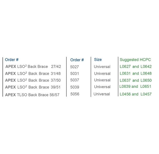 Apex LSO² & Apex TLSO Back Brace