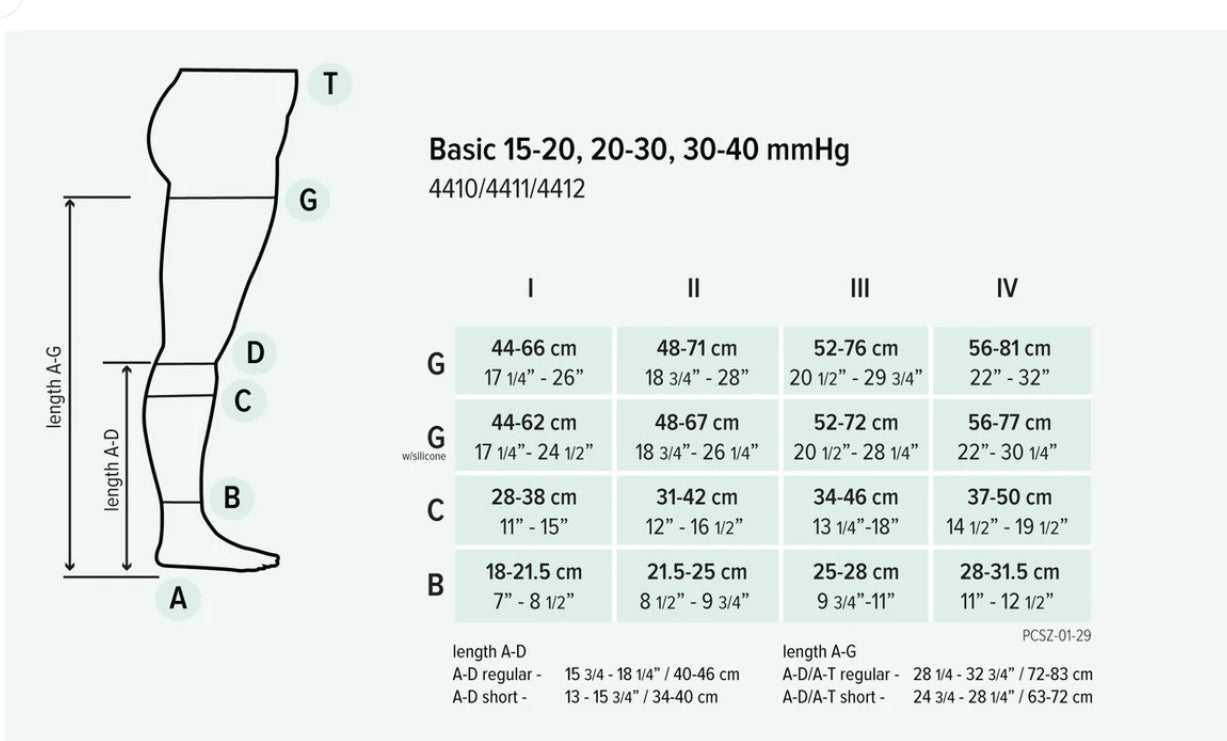 Juzo- Basic Thigh-High Stockings(20-30mmHg)