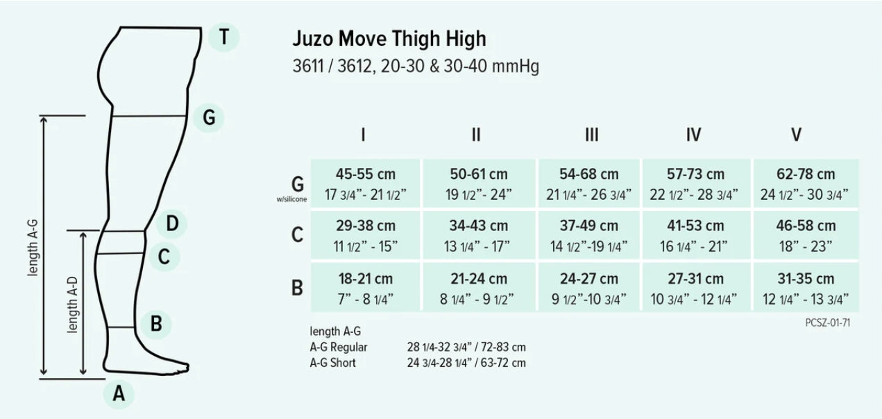 Juzo Move Compression Stockings 3611 & 3612