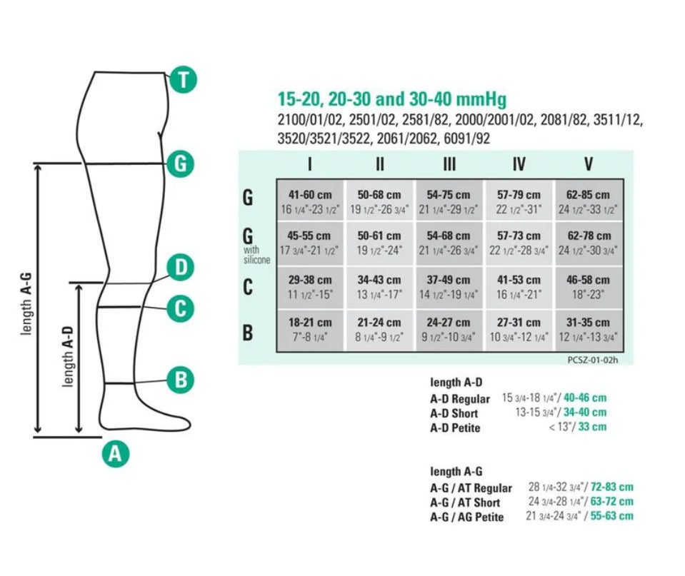 Juzo Dynamic Thigh High Compression Stockings 3512