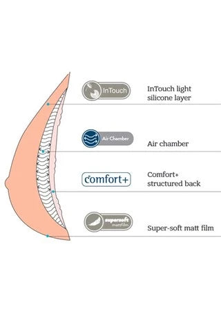 Amoena Adapt Air Xtra Light 2SN 326T Adjustable Breast Form - Tawny Order Code: 326T